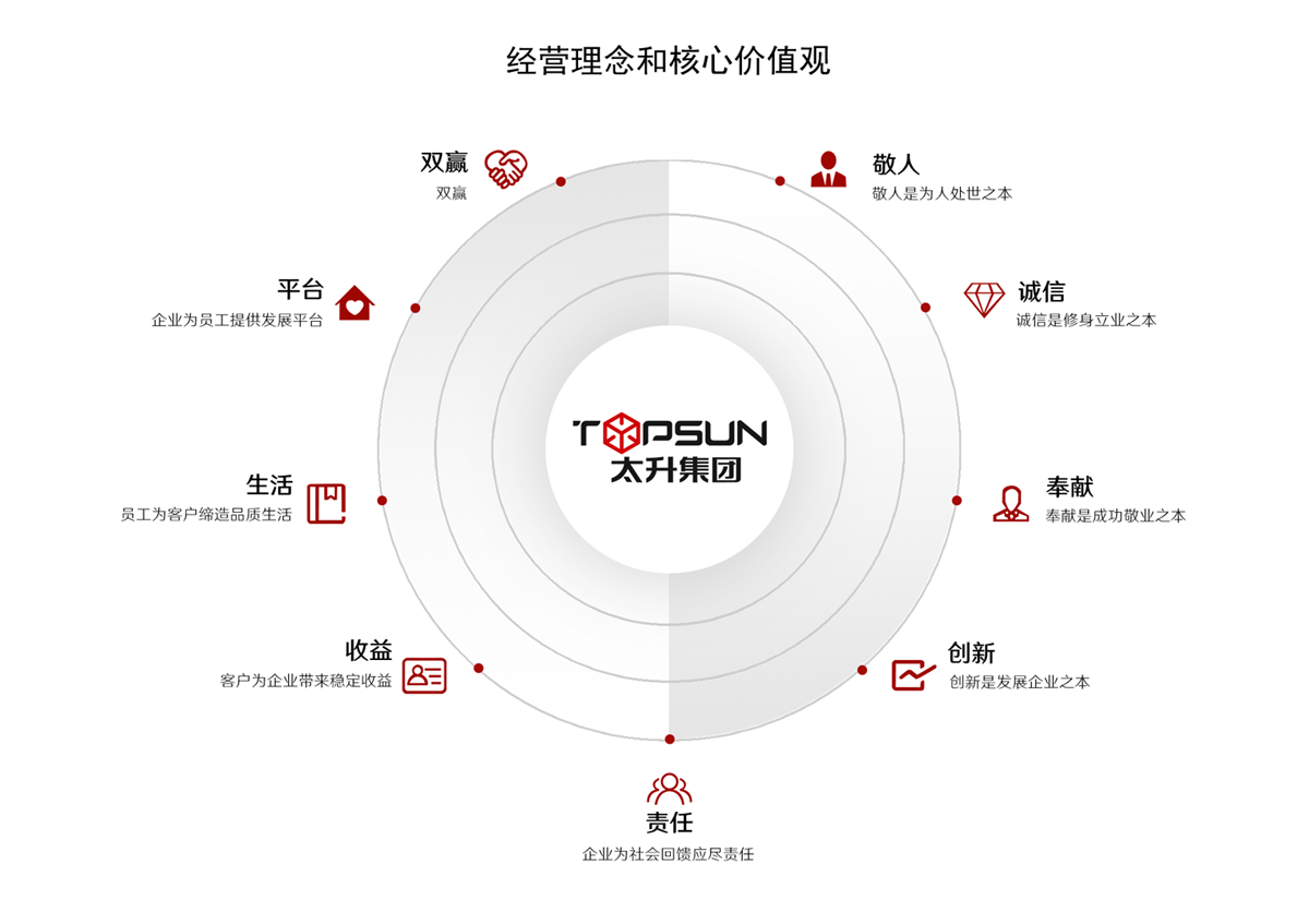 锦著酒店（成都春熙太升南路地铁站店）会议室_会场预订_实景图片_全景看场地_会小二